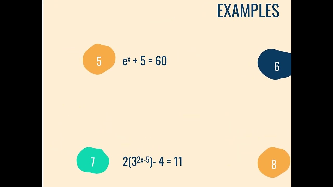 Alg2H - Chapter 5.4 Exponential and Logarithmic Equations