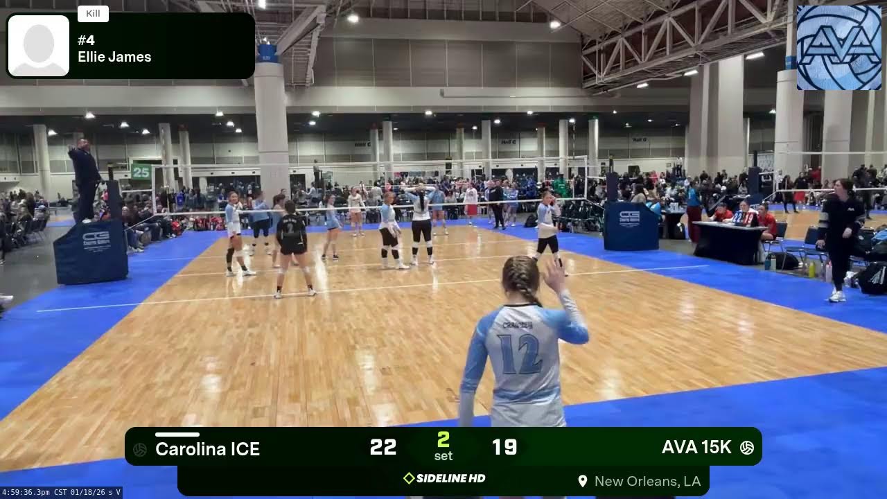 AVA 15K vs. Carolina ICE (2026.01.18)