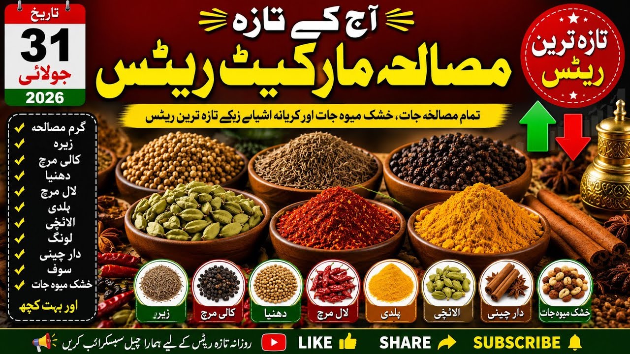 Pakistan Masala Market Rates Today | Garam Masala, Zeera, Kali Mirch, Elaichi Latest Rates