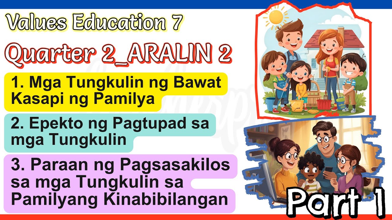 Values Education 7_Quarter 2_Aralin 2 PART 1_Mga Tungkulin ng Bawat Kasapi ng Pamilya