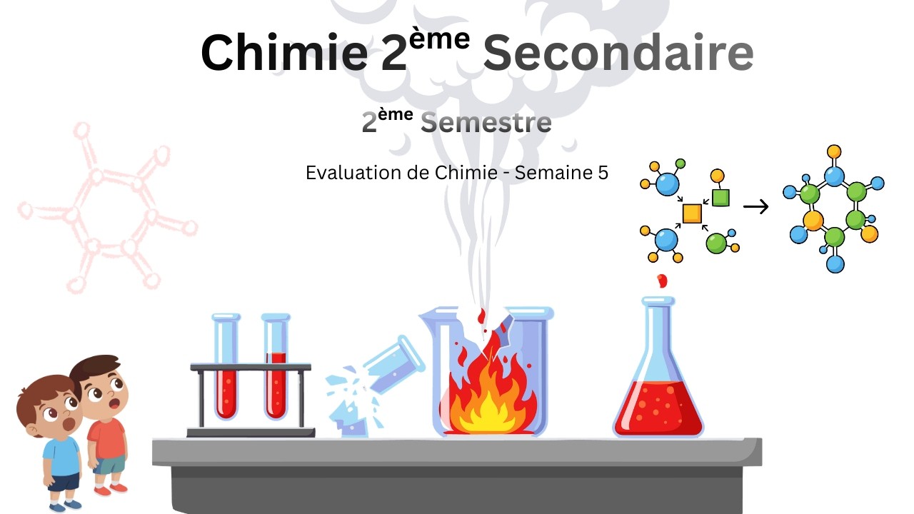 2ème Secondaire | Evaluation S5