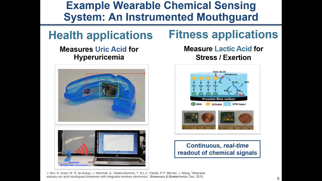 ECE 203 - Lecture 14: Electrochemical Biosensors