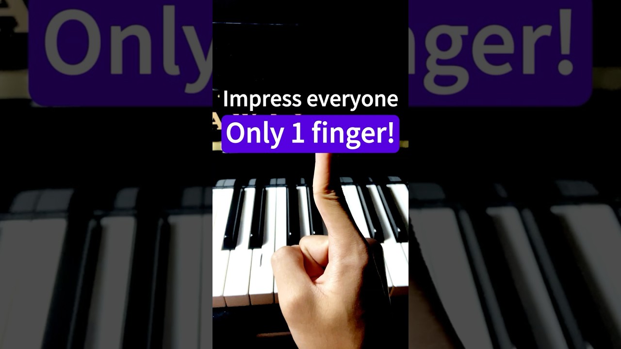 Viva la Vida - Easy piano tutorial
