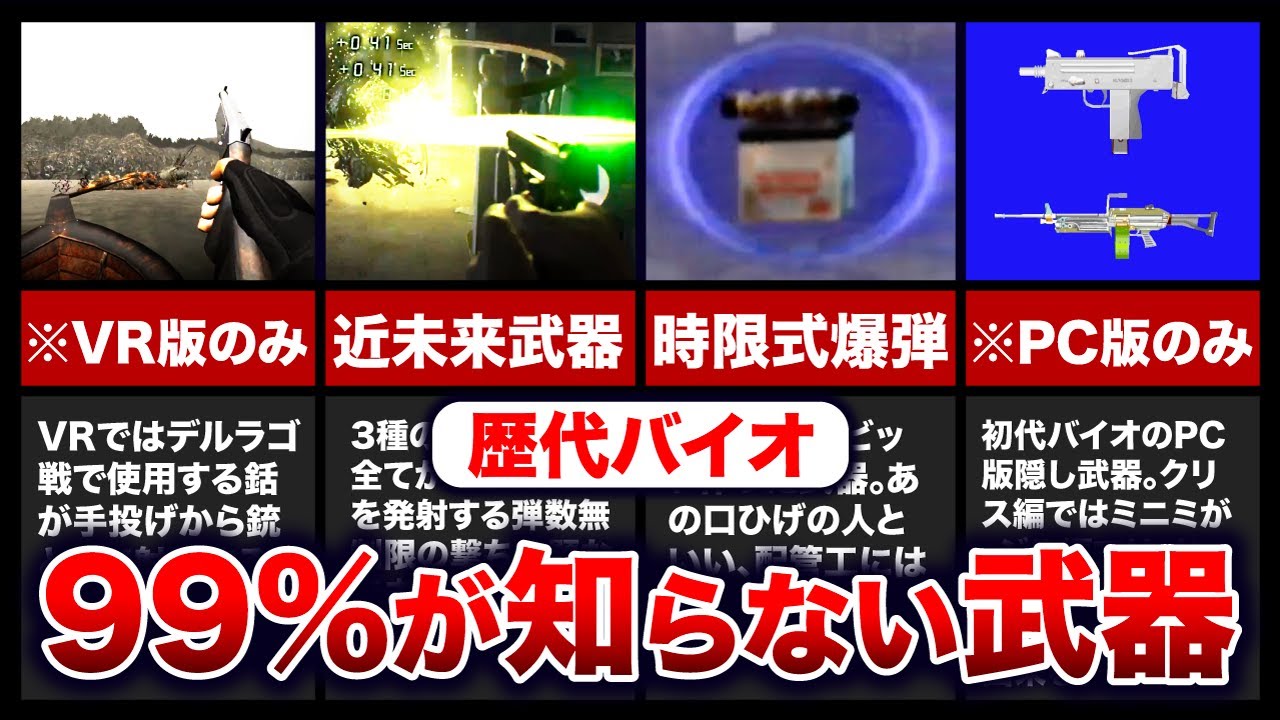 ︎︎【歴代バイオ】レア度MAX！知る人ぞ知るマニアックな武器ランキングTOP12【resident evil】