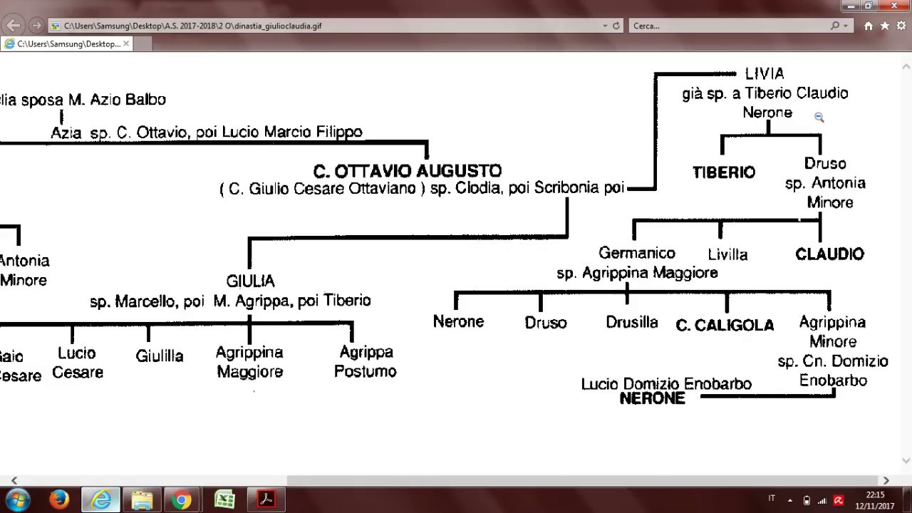 Il principato di Tiberio negli Annales di Tacito