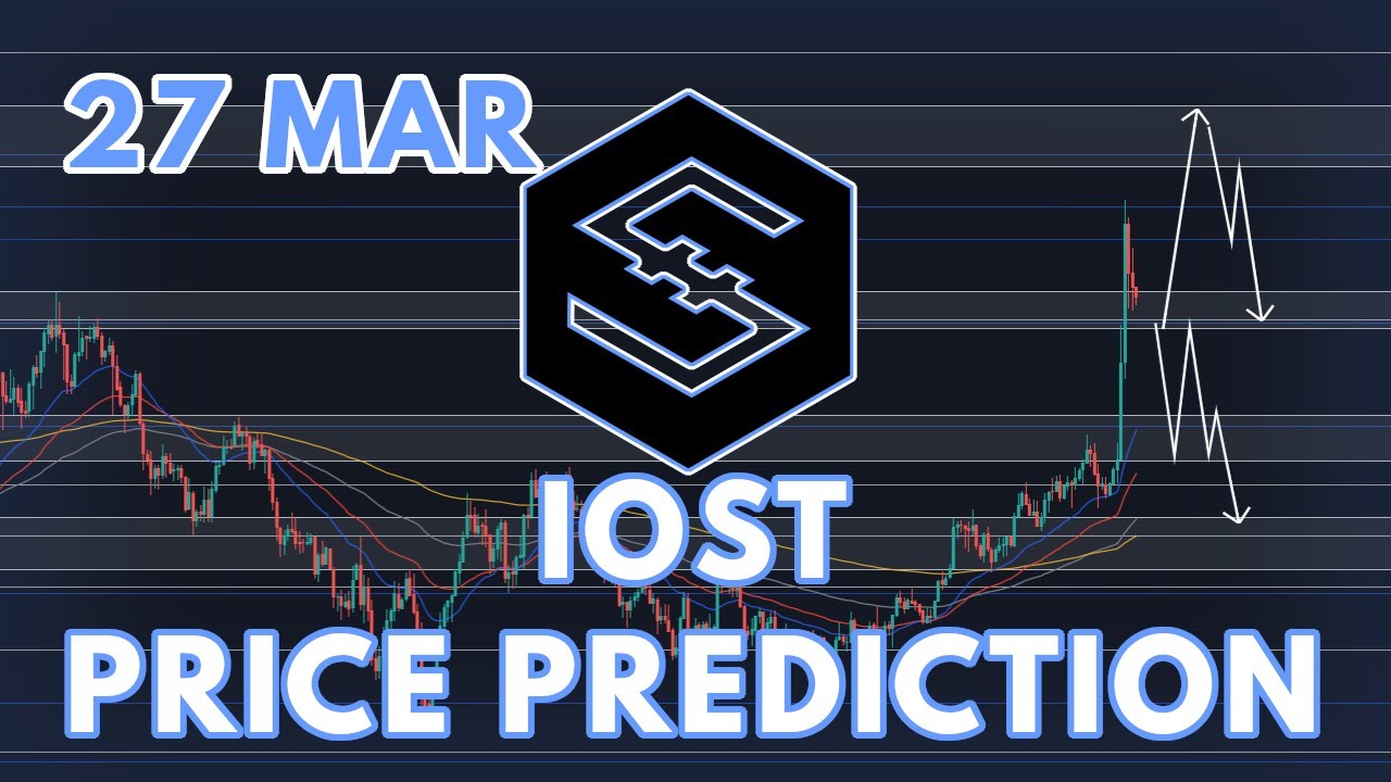 THE IOST CRYPTO PRICE PREDICTION & ANALYSIS 2022!