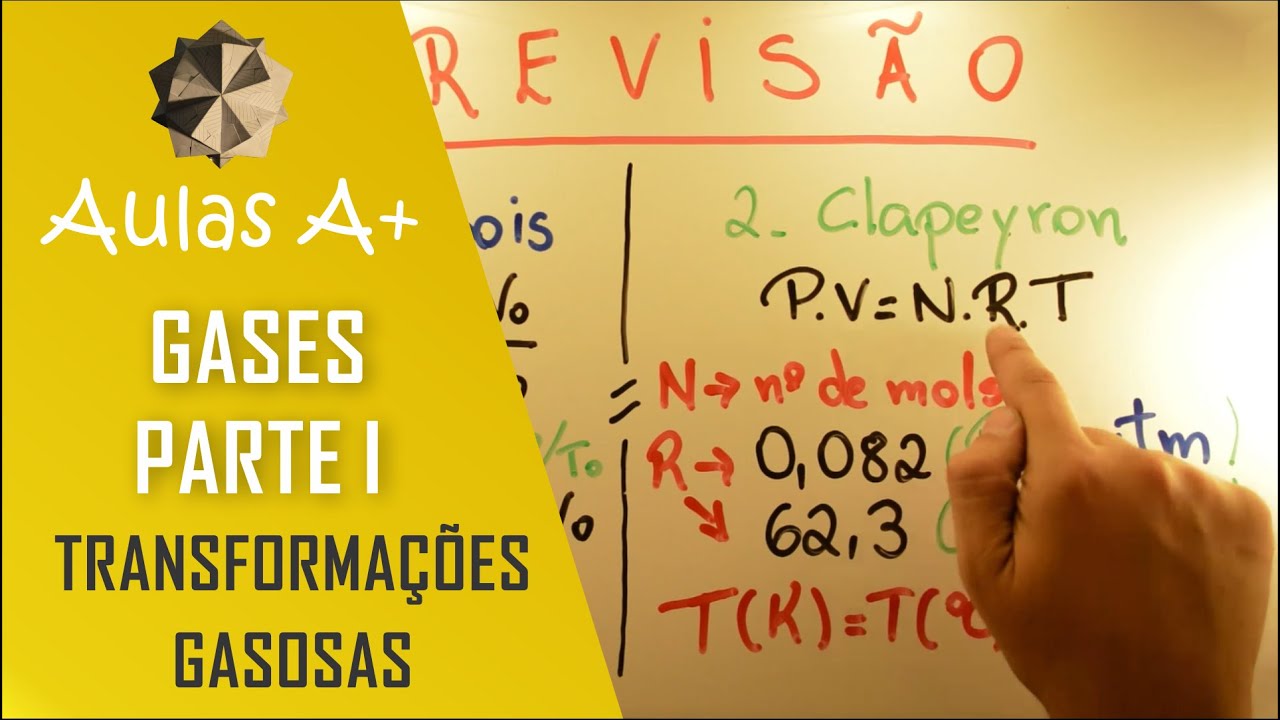 Aulas A+ Gases - Parte 1 - Transformações Gasosas (Piviti Povotó) e Clapeyron