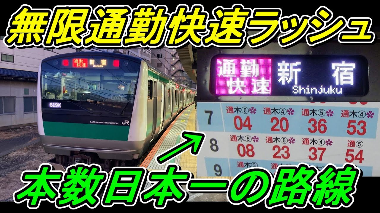 【不滅の通勤快速】この時代に通勤快速が13本も連続する駅があった！（川越線）