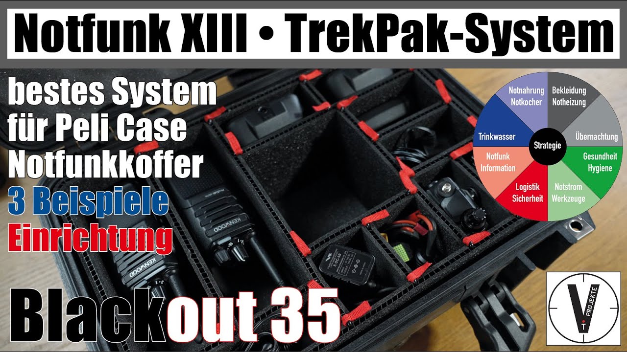 TrekPak-System &bull; bestes Einteilungssystem f&uuml;r Notfunkkoffer Peli  Case