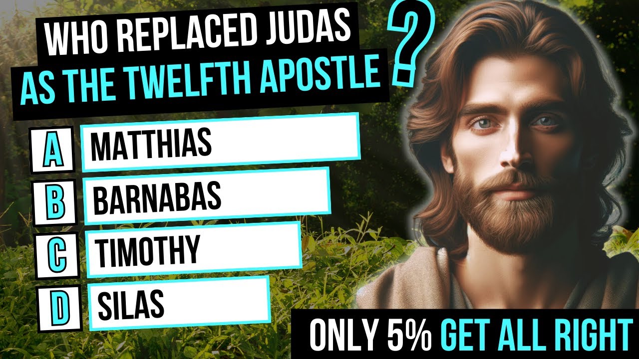 What did Jesus do after the Resurrection? 20 questions about the Resurrection of Jesus
