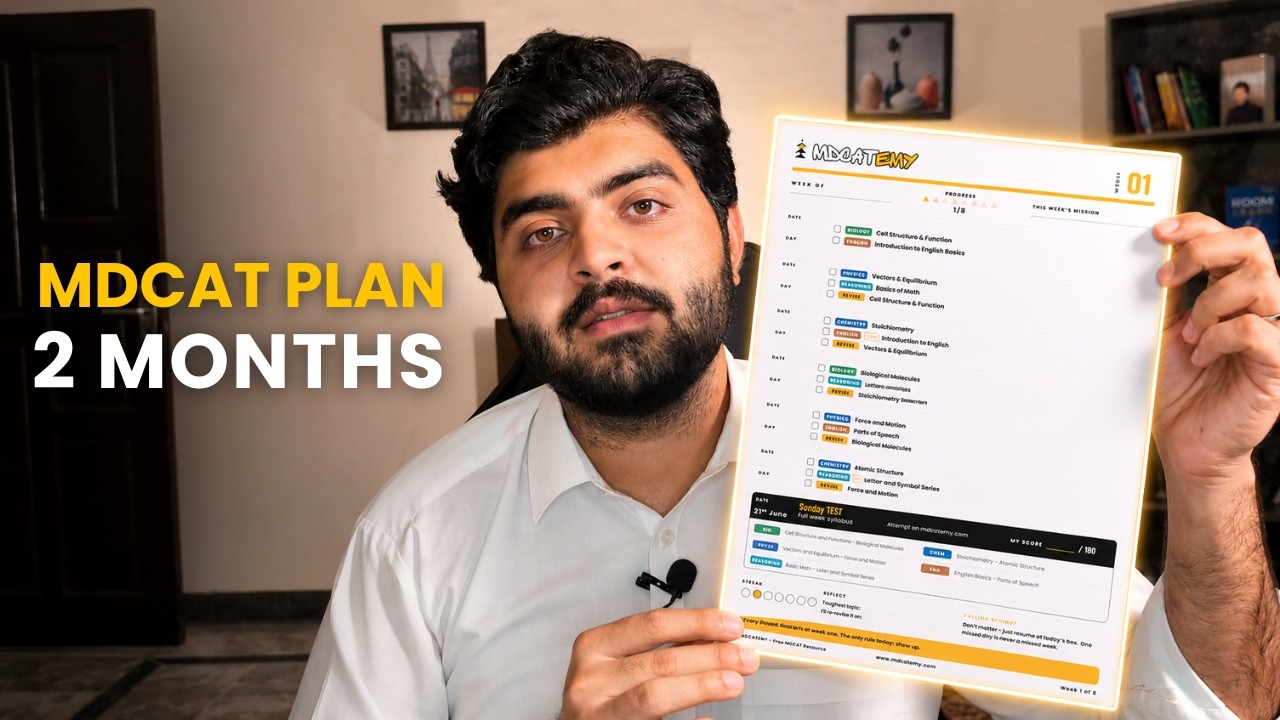 This 2-Month Plan Can Get You 170+ in MDCAT &mdash; But Only If You Stick to It