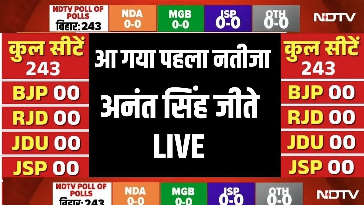 Mokama Election Result 2025 LIVE: मोकामा सीट से जीत गए अनंत सिंह | Bihar Chunav Result 2025