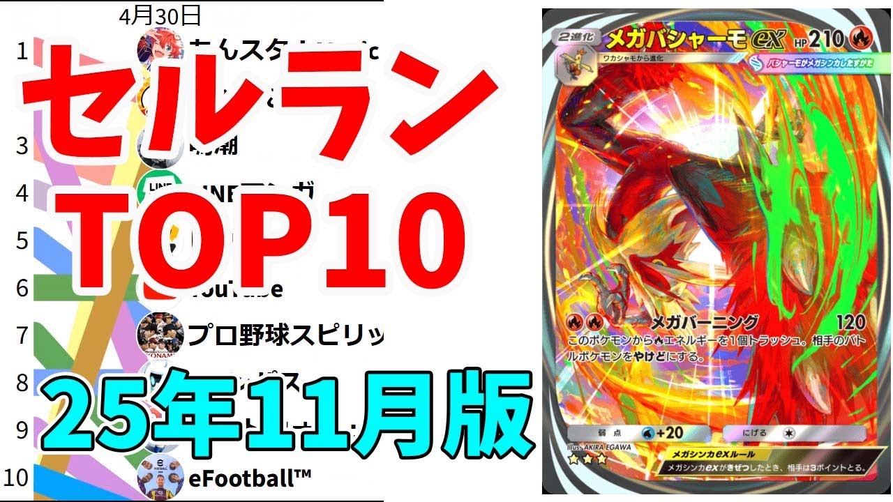 【2025年11月】iPhoneアプリ・デイリー売上ランキング推移【セルラン】