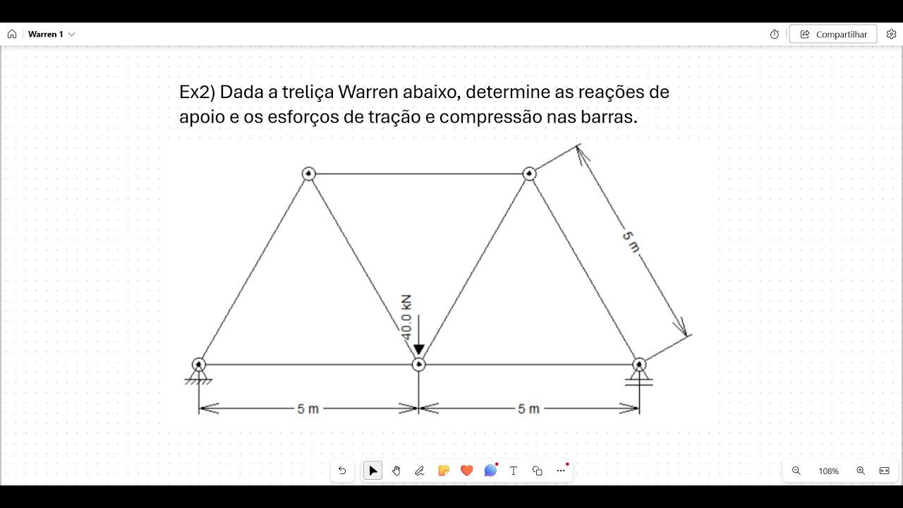 Ex2) Ponte Warren - treliça pequena - cálculos de tração e compressão nas barras.