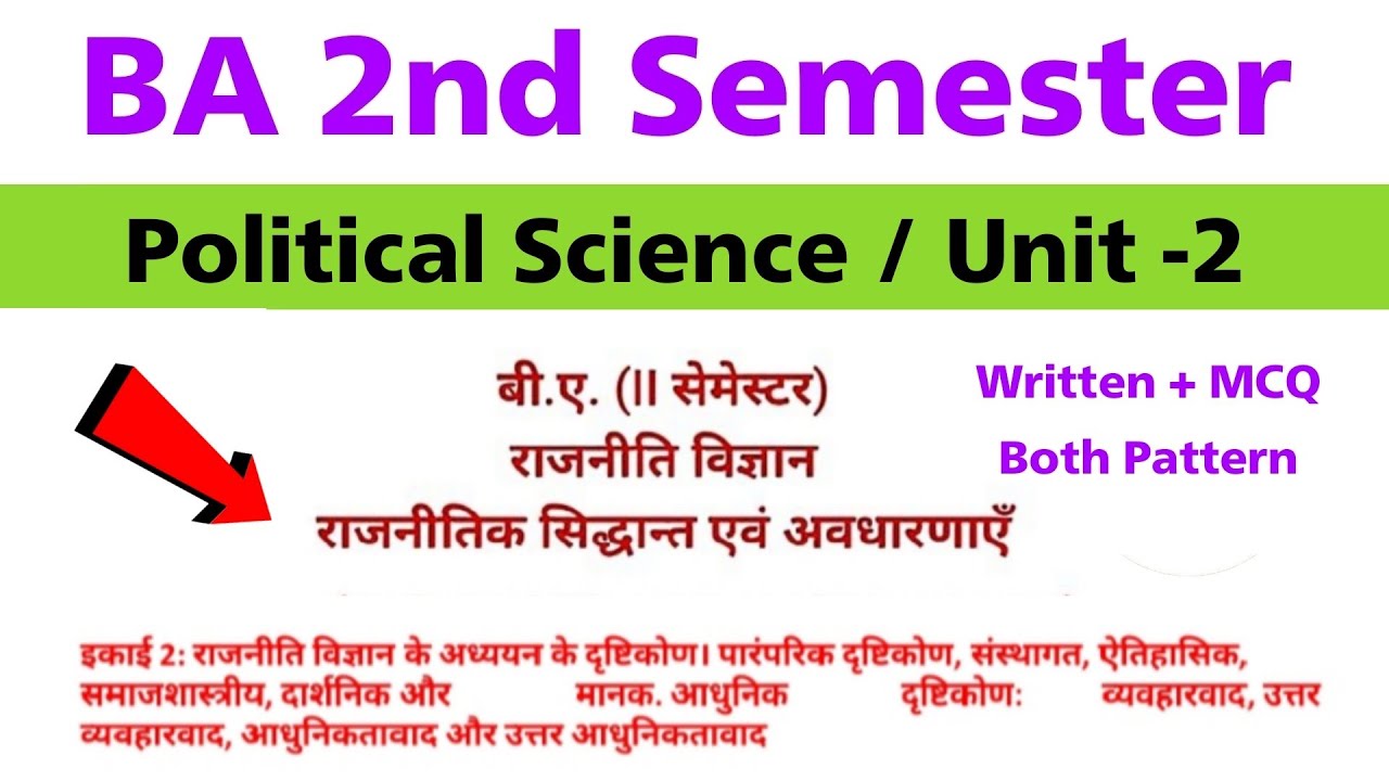 ba 2nd semester political science unit 2 | mcq | political theory and concepts | model paper 2026-27