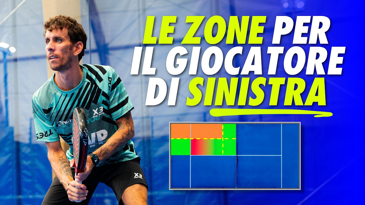 LE ZONE per il GIOCATORE DI SINISTRA nel PADEL | Lezione con Simone Salernitano