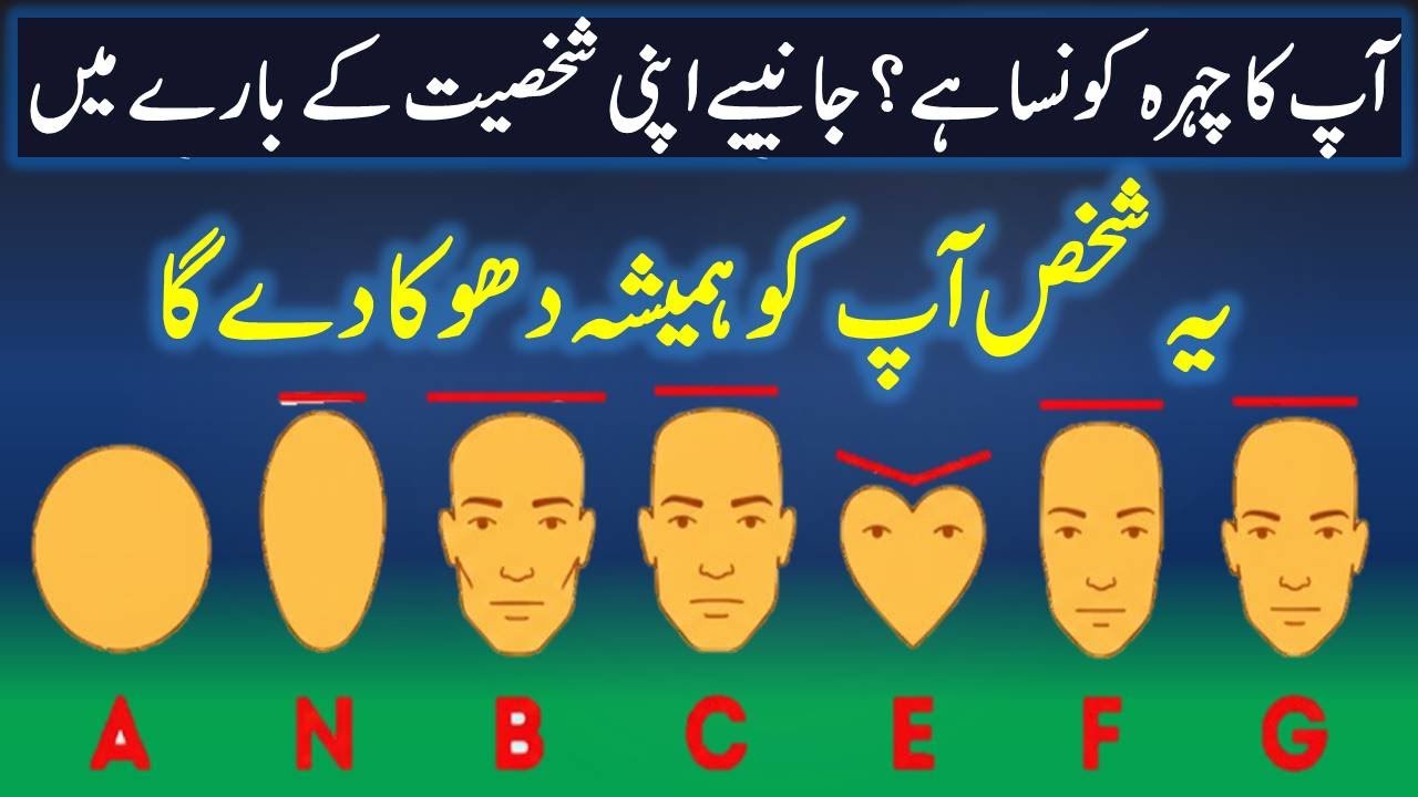 7 Face Reading Nishaniyan | Chehre Se Shakhsiyat Kaise Pehchanein? Urdu Personality Analysis | AQL