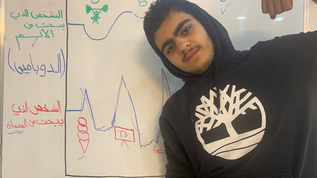 روتينك الصباحي يحدد يومك! ⚡️🌞……… [الاسرار]