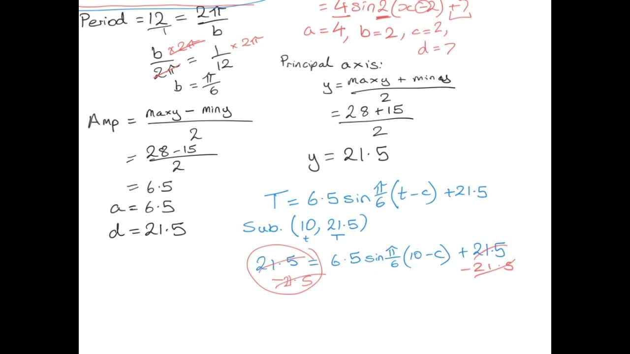 Sine Modelling