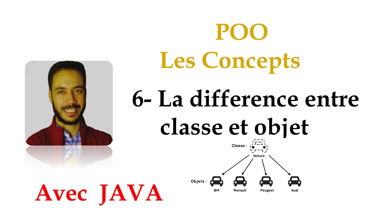 6- la  difference entre classe et objet (POO)