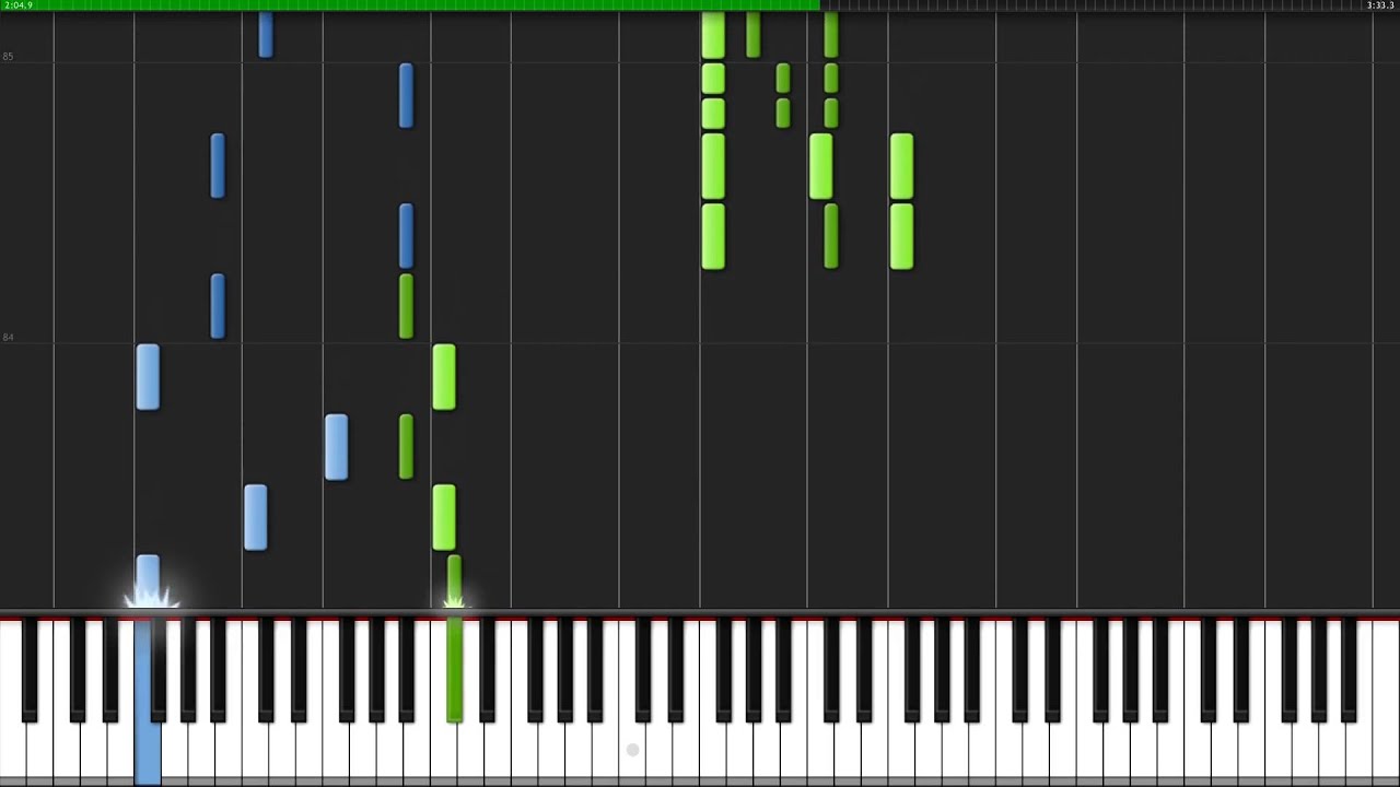 Five Nights at Freddy's Song | Piano Tutorial + Sheet Music