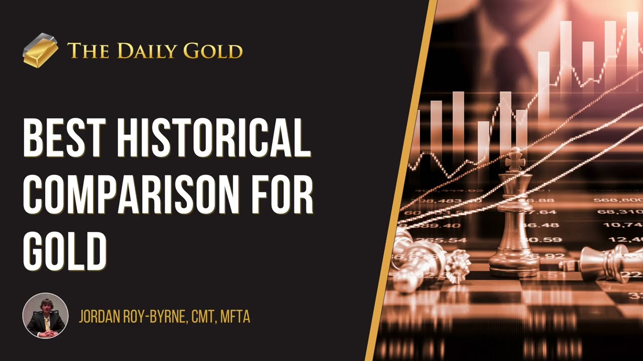 Best Historical Comparison for Gold
