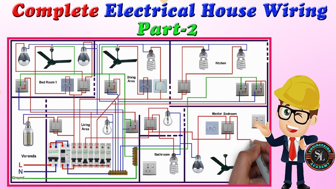 Complete Electrical House Wiring - Part 2
