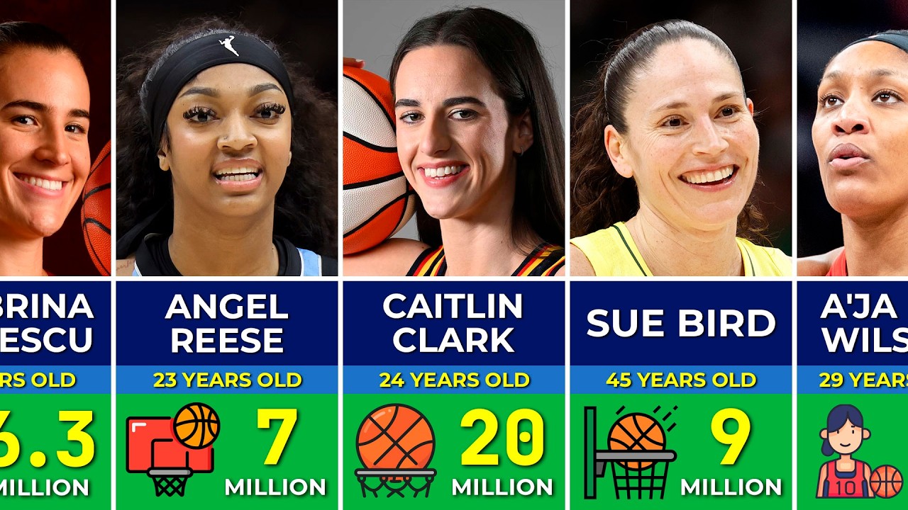 You Won't Believe How RICH These WNBA Stars Are 🤯