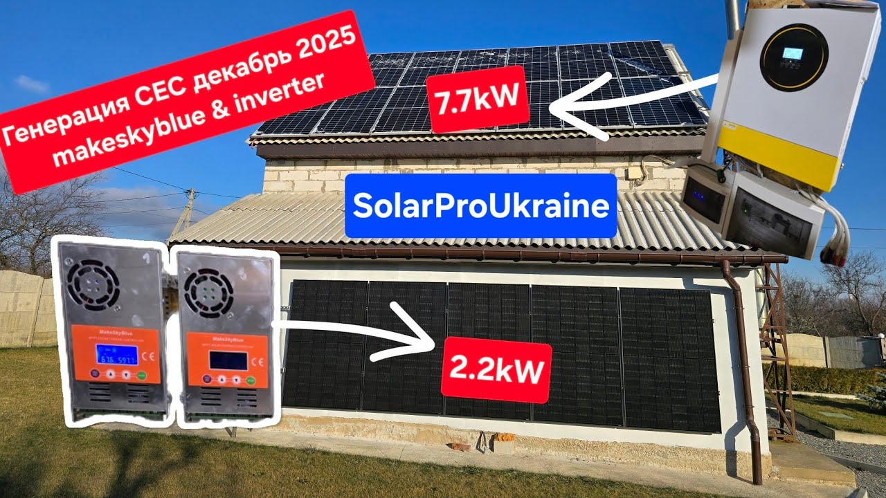 MakeSkyBlue MPPT 60A v1.25 — работа зимой | Генерация солнечных панелей в декабре