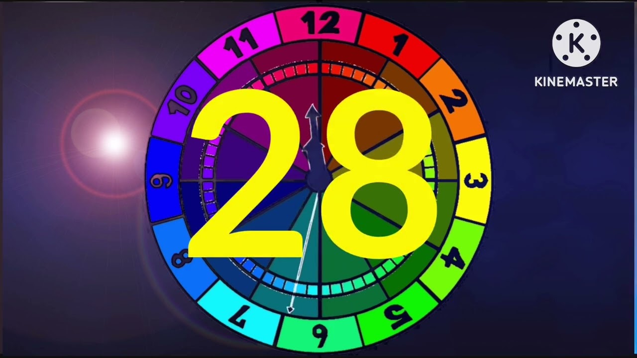 New Year Countdown 100 Seconds