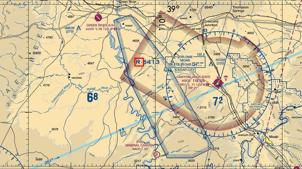 Restricted Areas