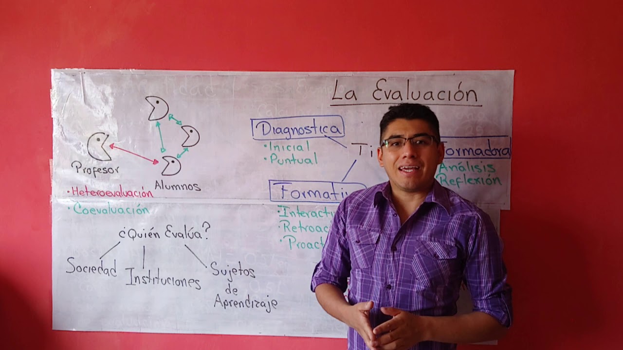 La evaluación del aprendizaje