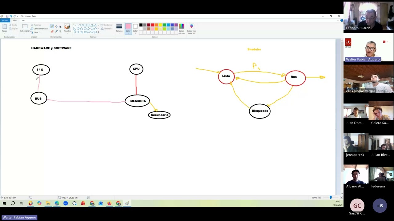 1ra.clase - Introducción a los Sistemas Distribuidos y Paralelos  - 2026