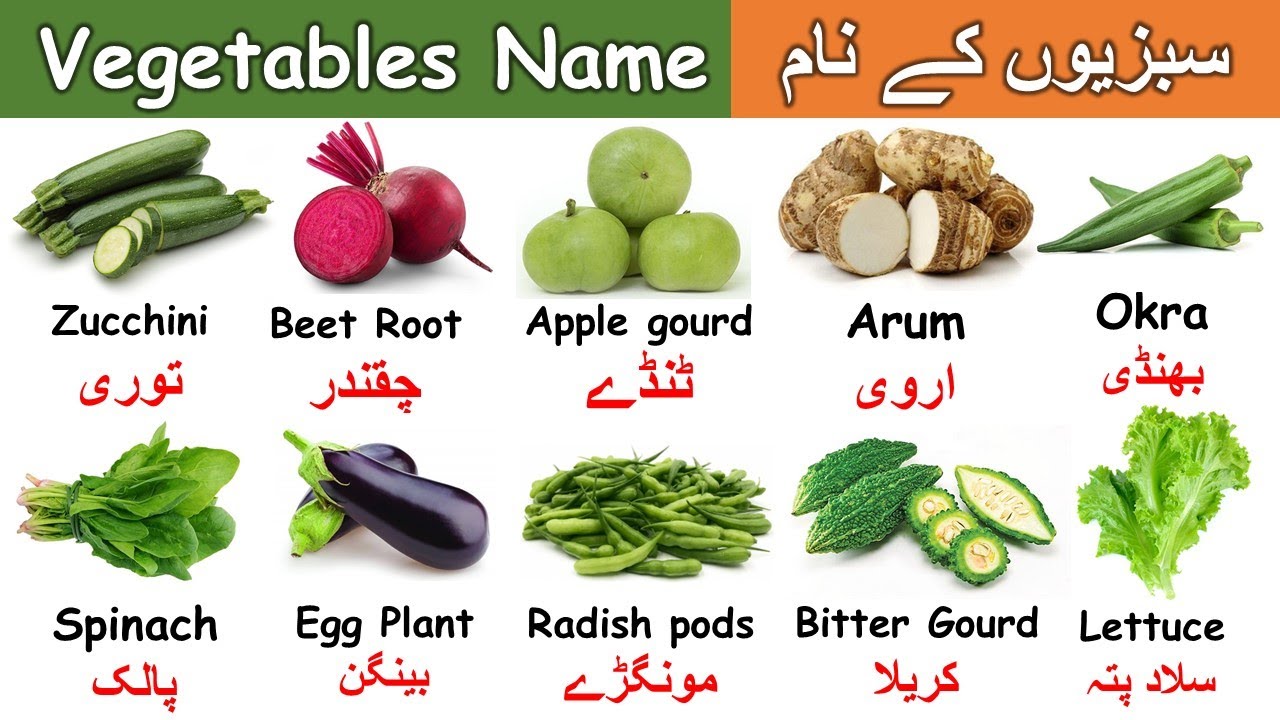 Vegetables Name in Urdu | Vegetable Vocabulary Words with Urdu Meaning| Vegetable Name with Pictures