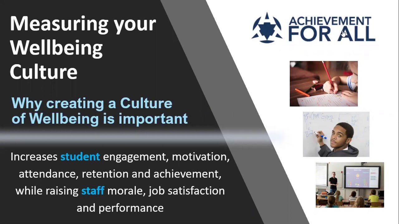 How to start a review of your Wellbeing Culture