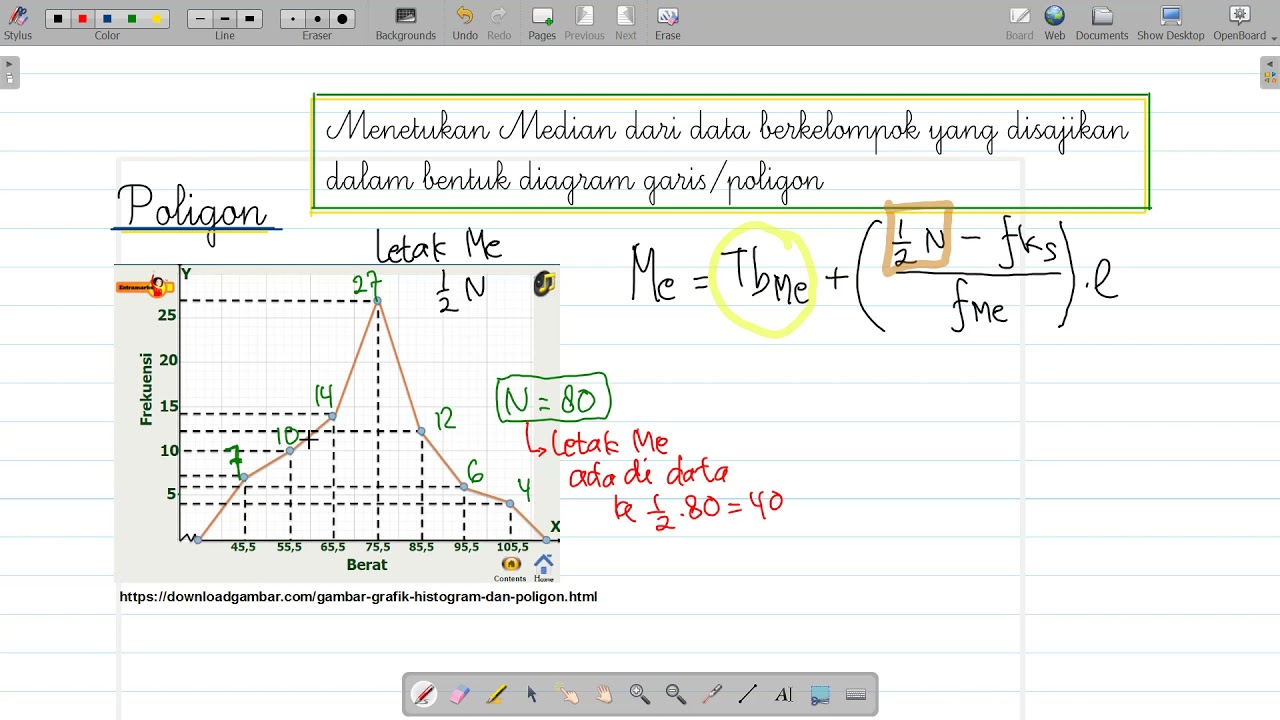 Menghitung Median Data Berkelompok dari Poligon