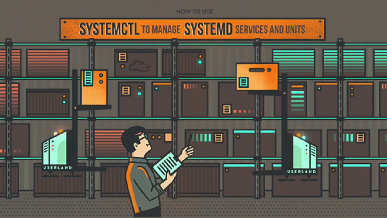 The Truth About SystemD!!!
