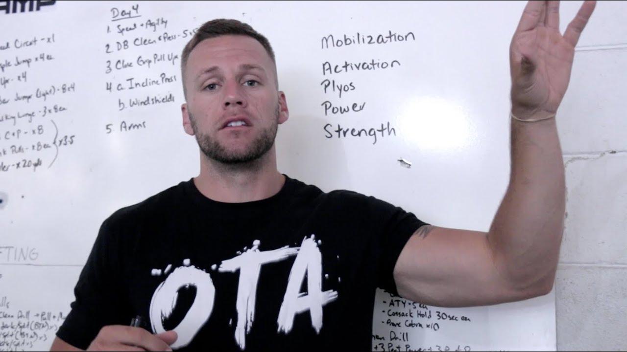 How to Train for a Higher Vertical Jump | Overtime Athletes