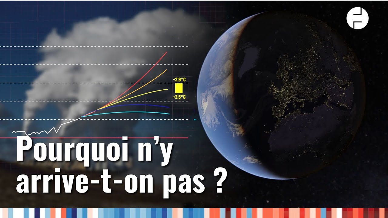 Où en sont les promesses des pays pour l'environnement ? #Cop28