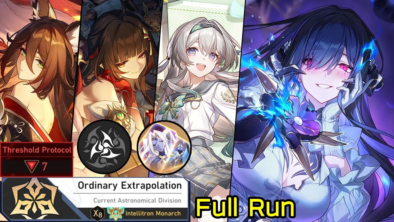 Return Of Break Team! New Break Equation 