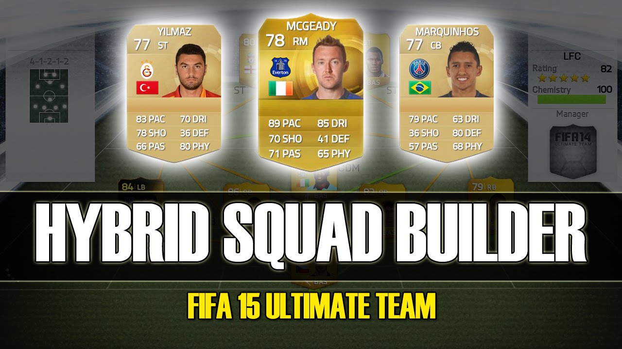 FIFA 15 - INSANE 15K HYBRID SQUAD BUILDER - FIFA 15 STARTER SQUAD