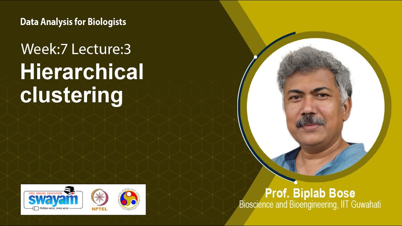 Lec 40: Hierarchical clustering