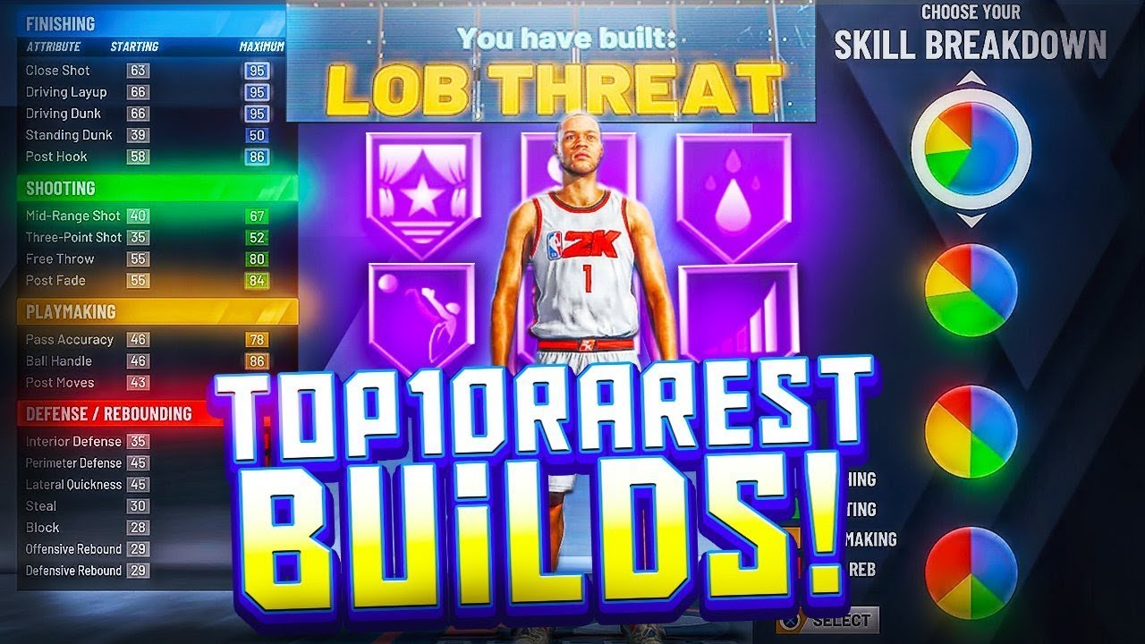 TOP 10 RAREST BUILDS ON NBA 2K20!