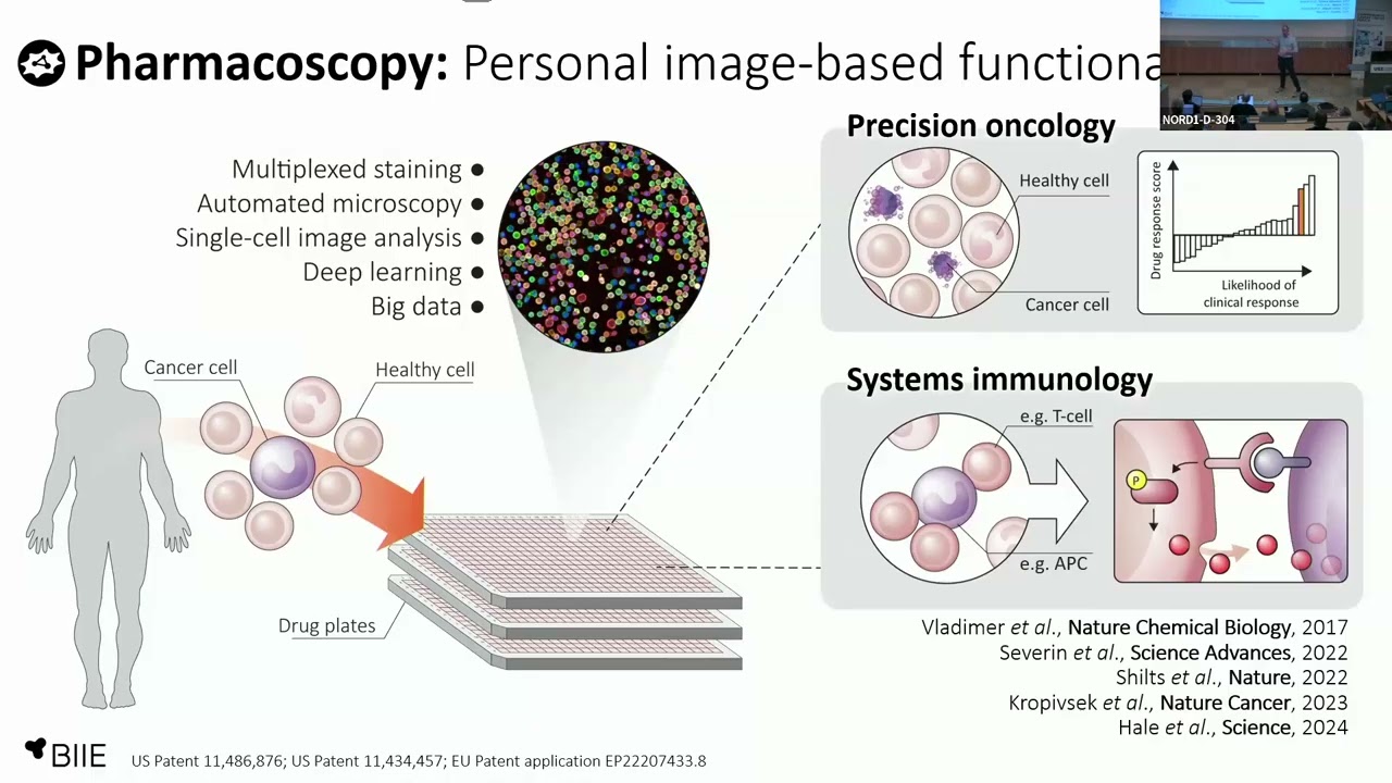 Zurich Precision Oncology Symposium 2025