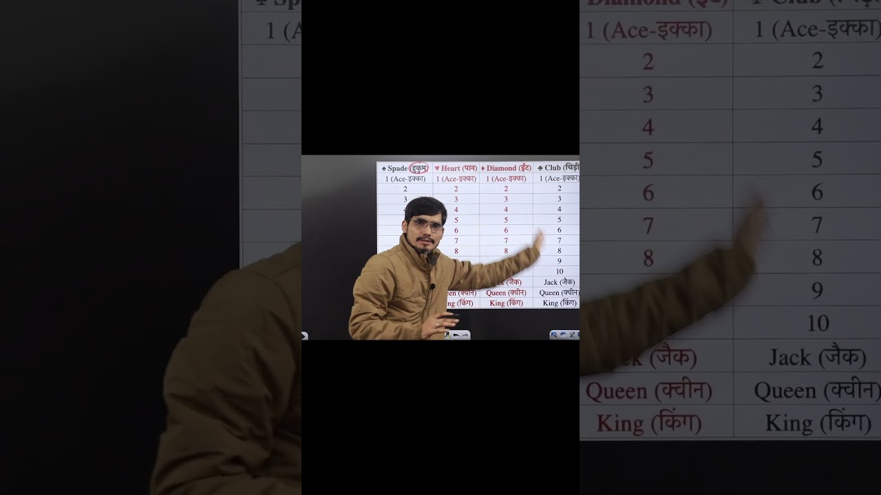प्रायिकता कक्षा 11 | ताश के पत्तो का रंग | Arun Sir | NCERT | UP Board | CBSE