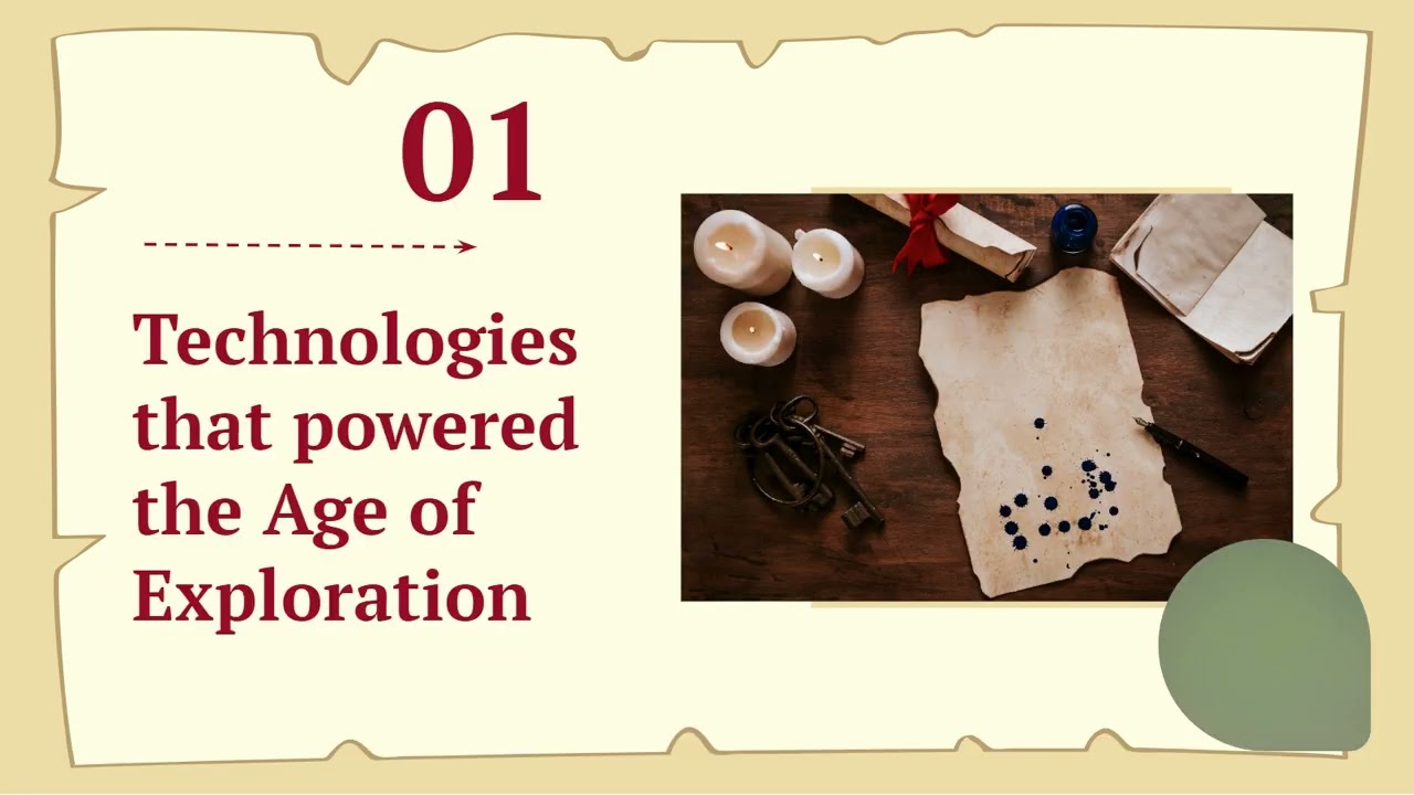 AP World 4.1 & 4.2 Causes of Exploration
