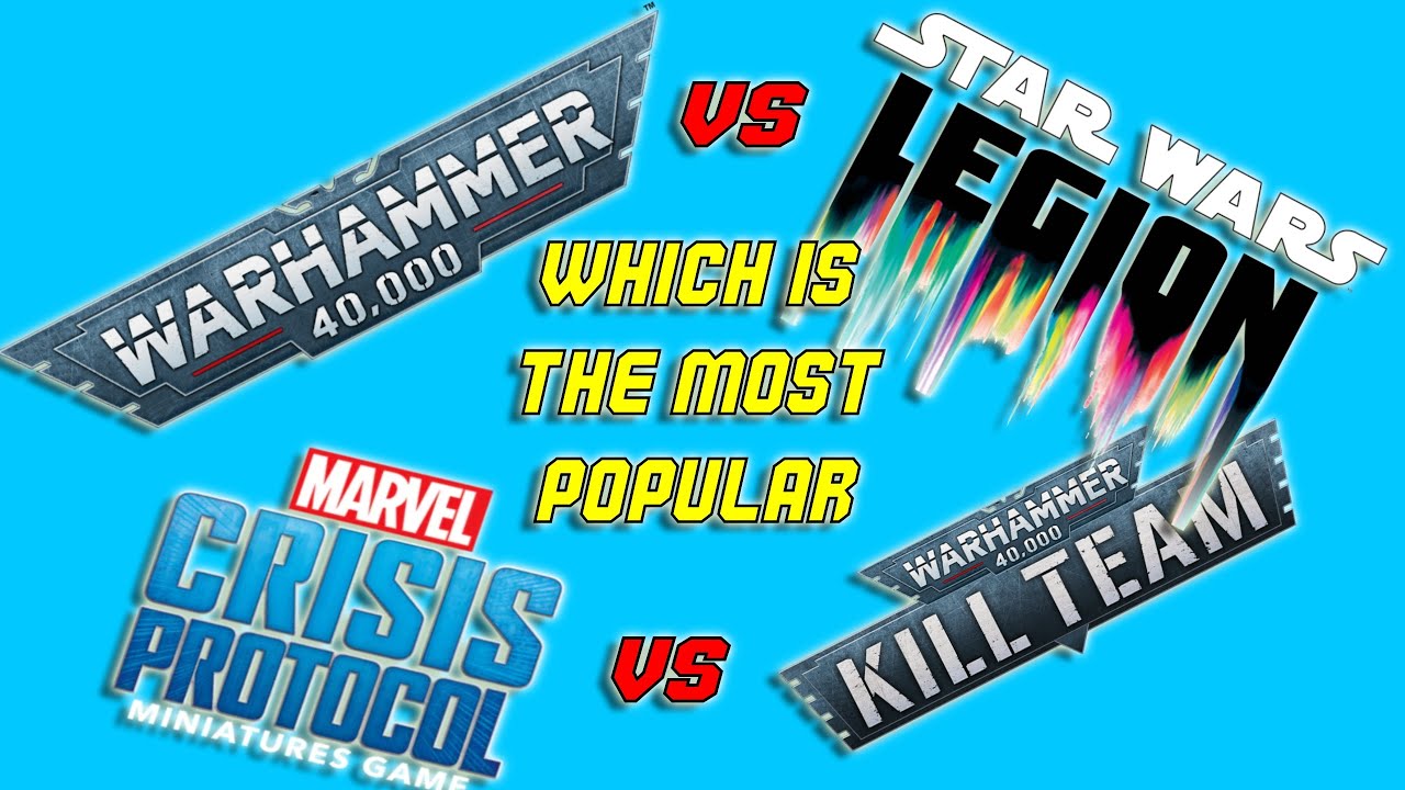 Which Wargame has the MOST players? (with numbers!)