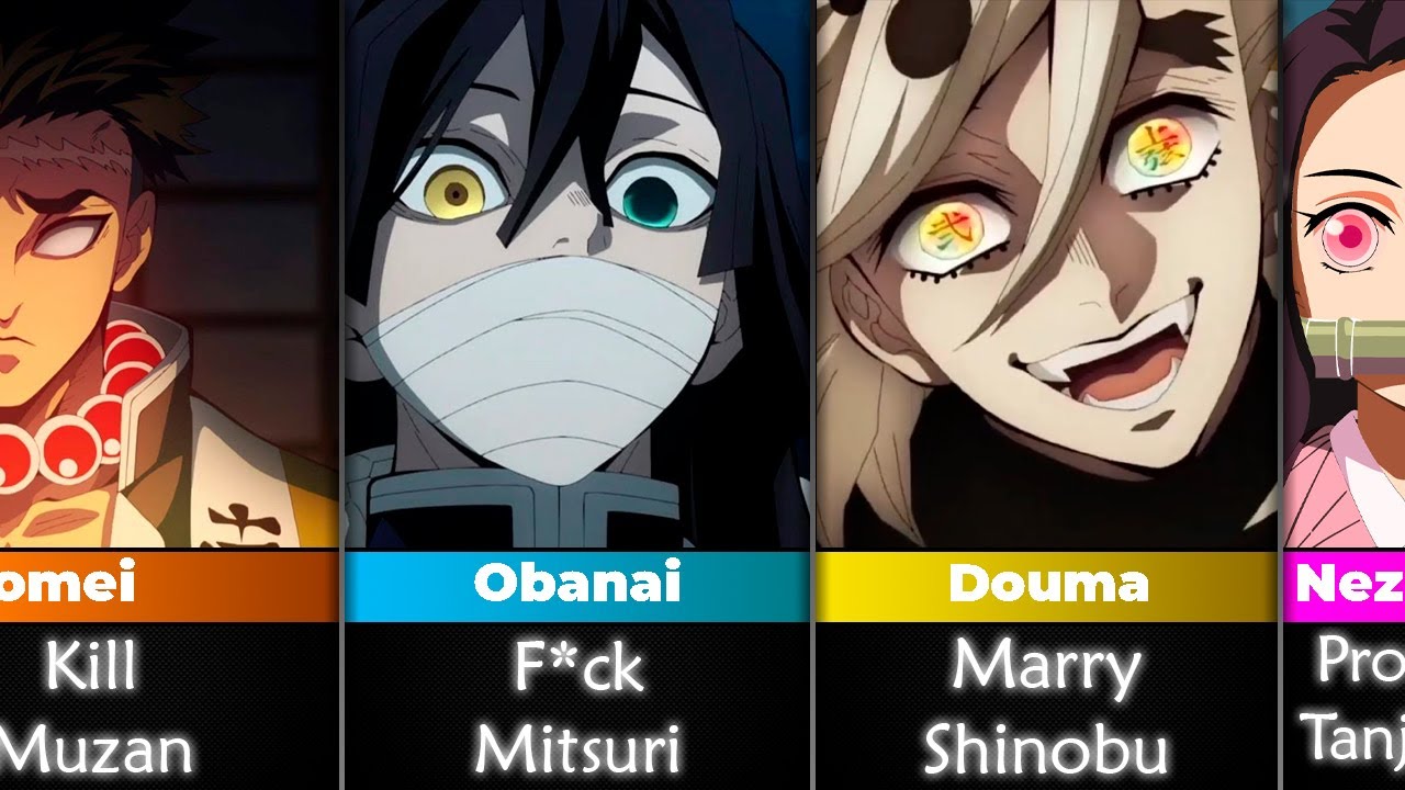 Персонаж Demon Slayer и его цели