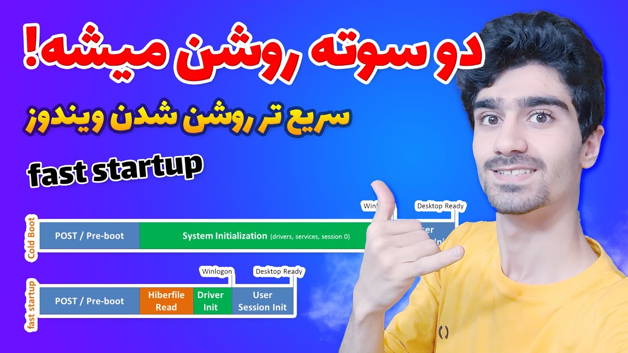 سریع تر روشن شدن کامپیوتر | فعال کردن حالت فست استارتاپ در ویندوز - Fast StartUp