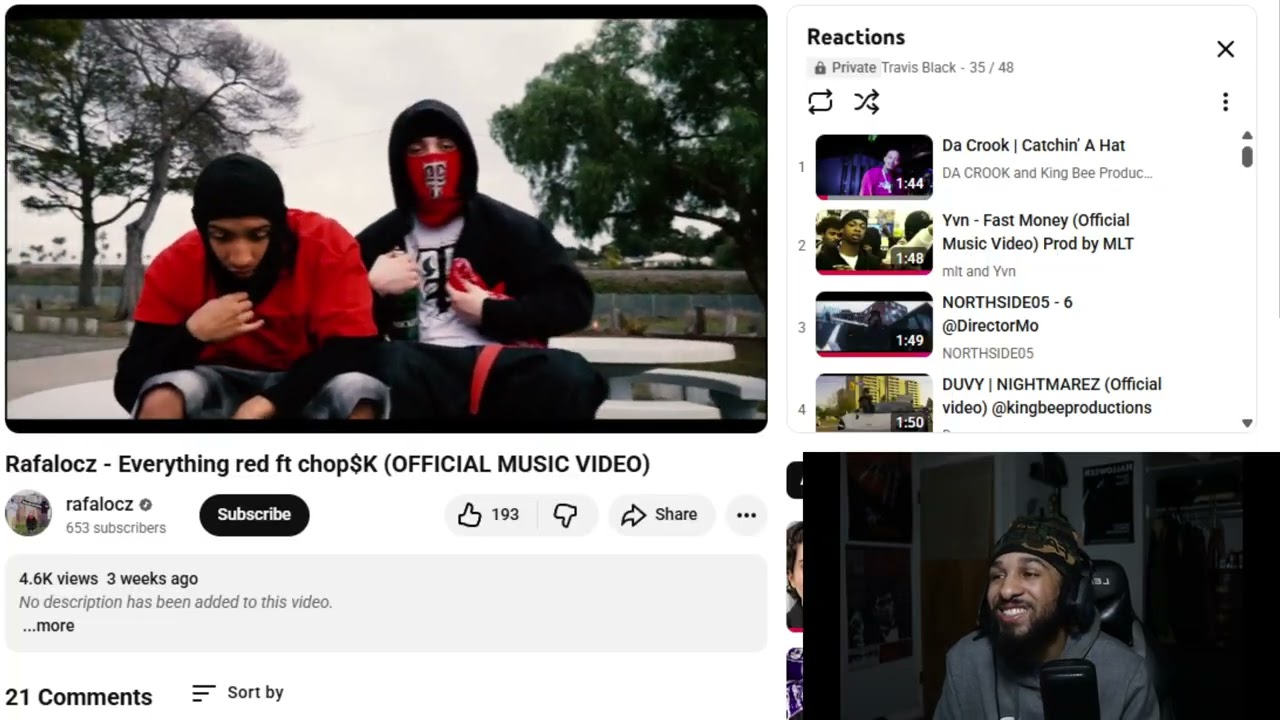 Rafalocz x chop$K - Everything red (Реакция)